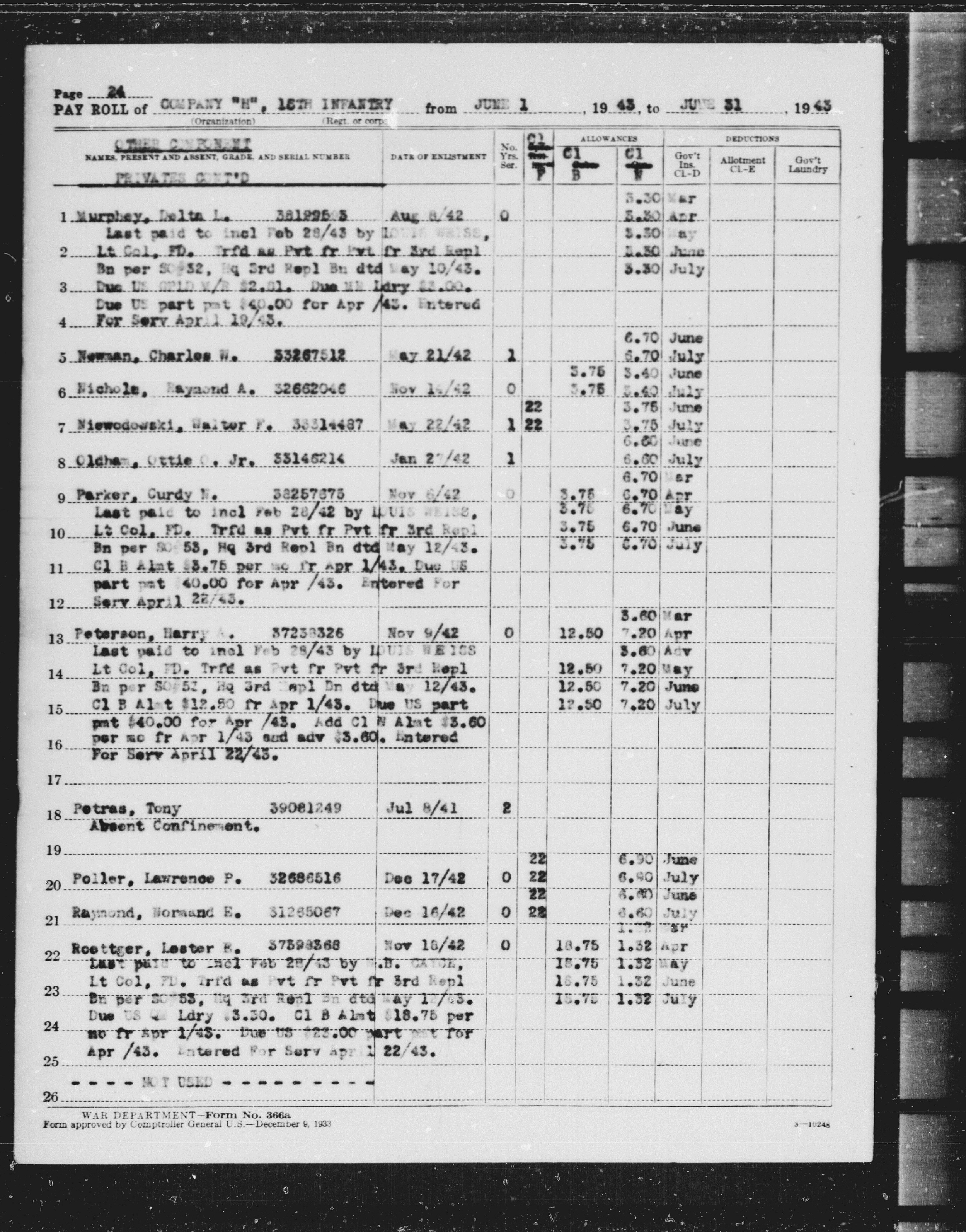 scanned record