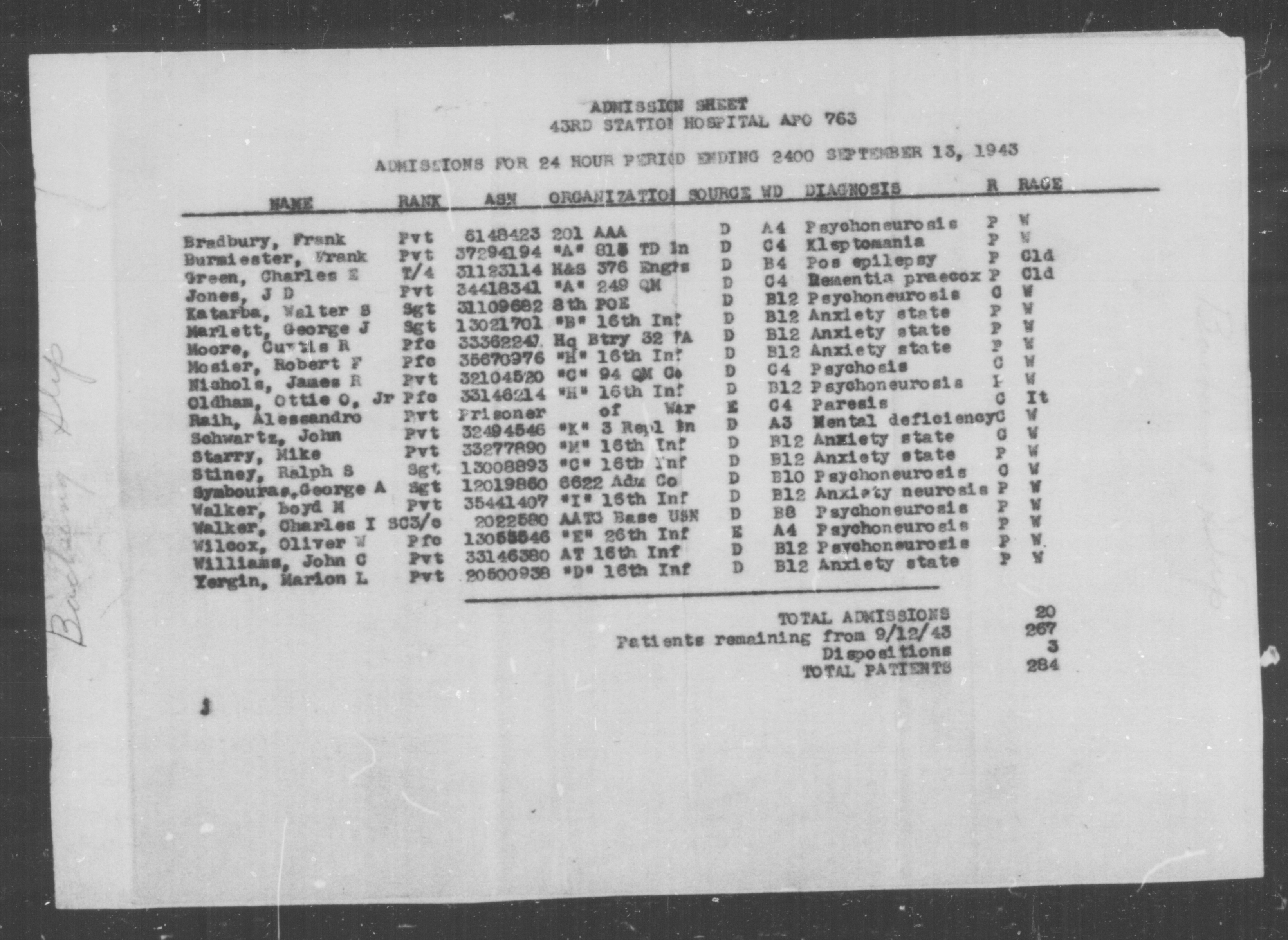 scanned record