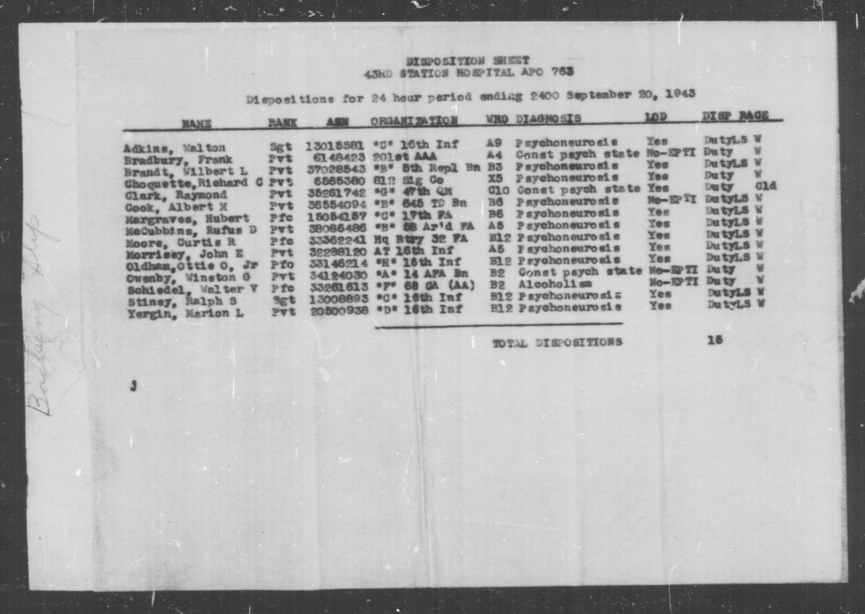 scanned record