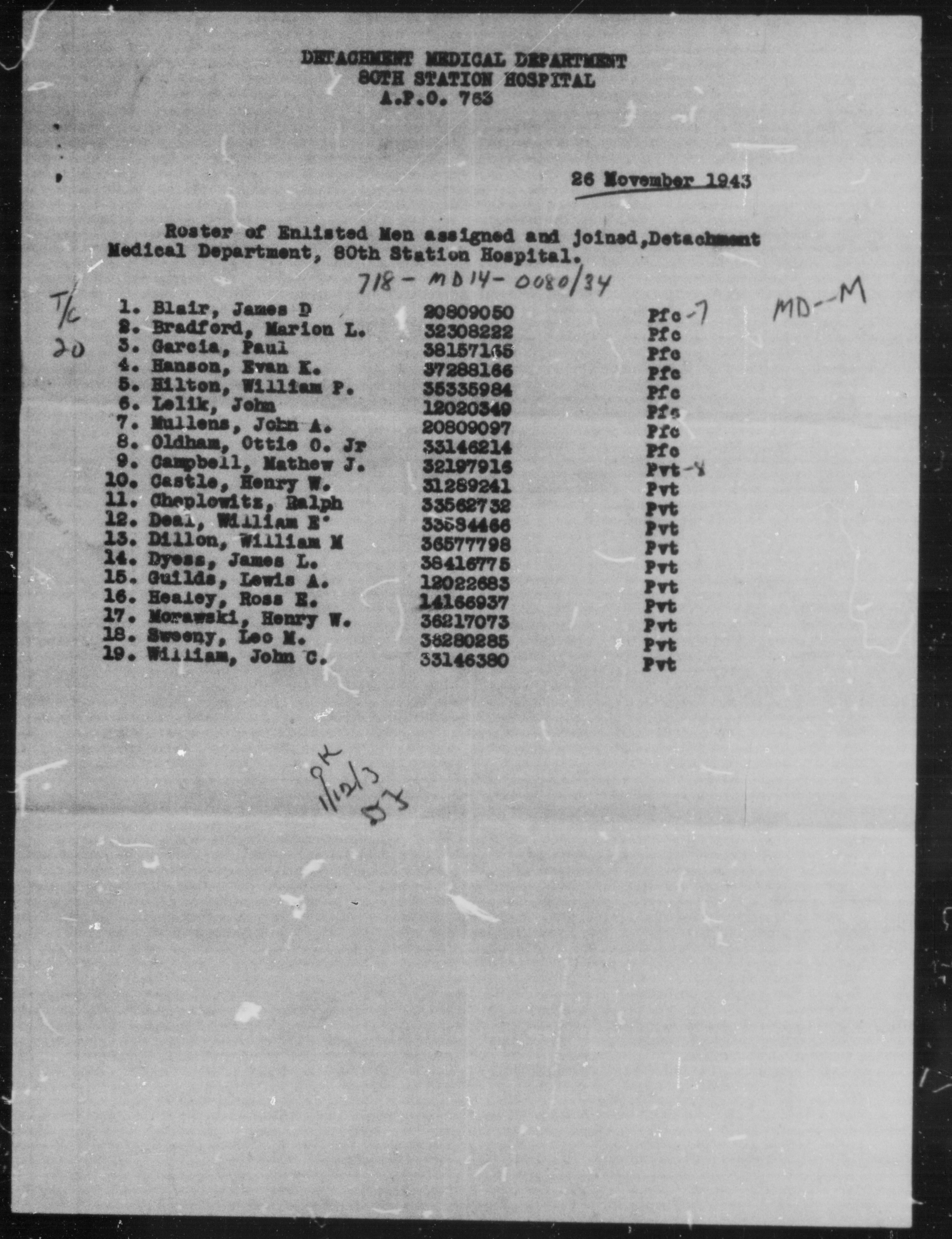 scanned record