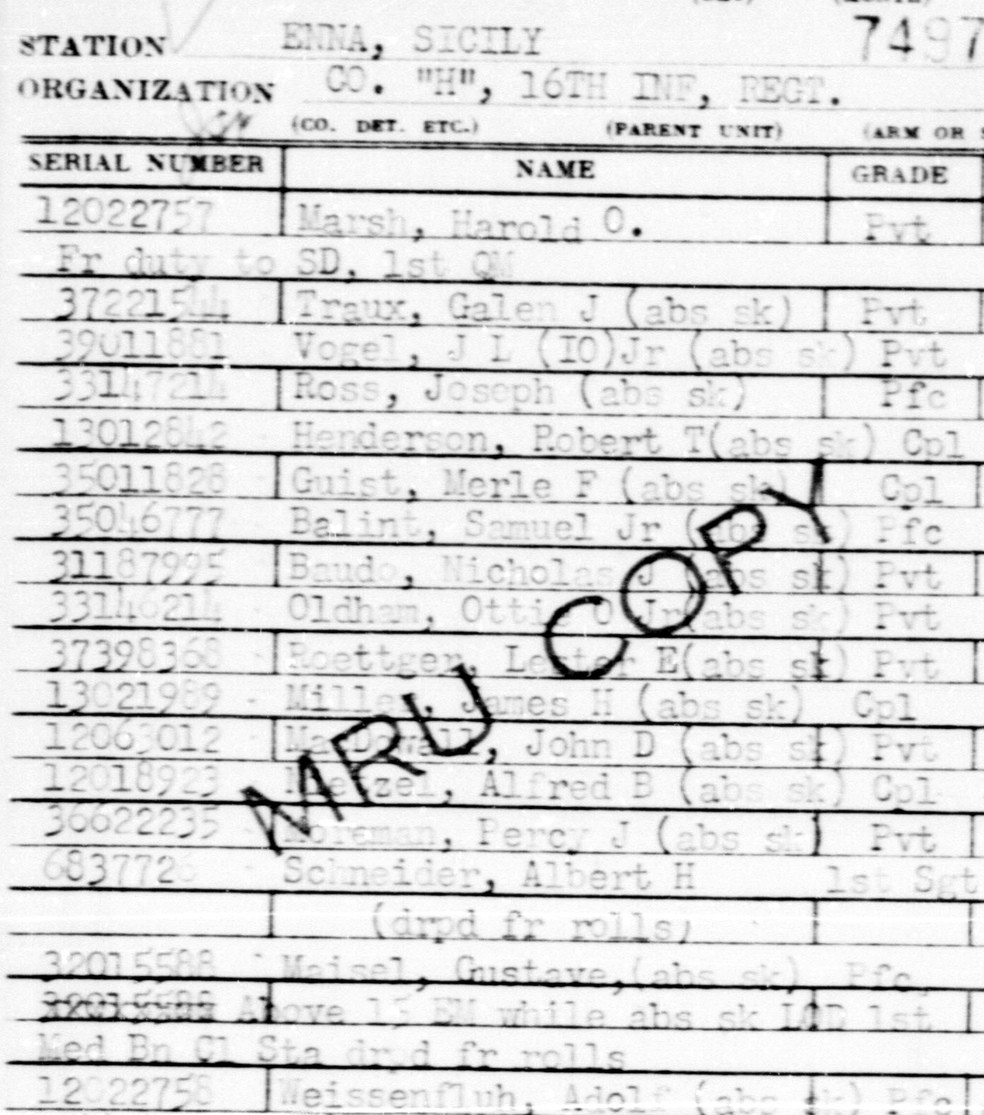 scanned record