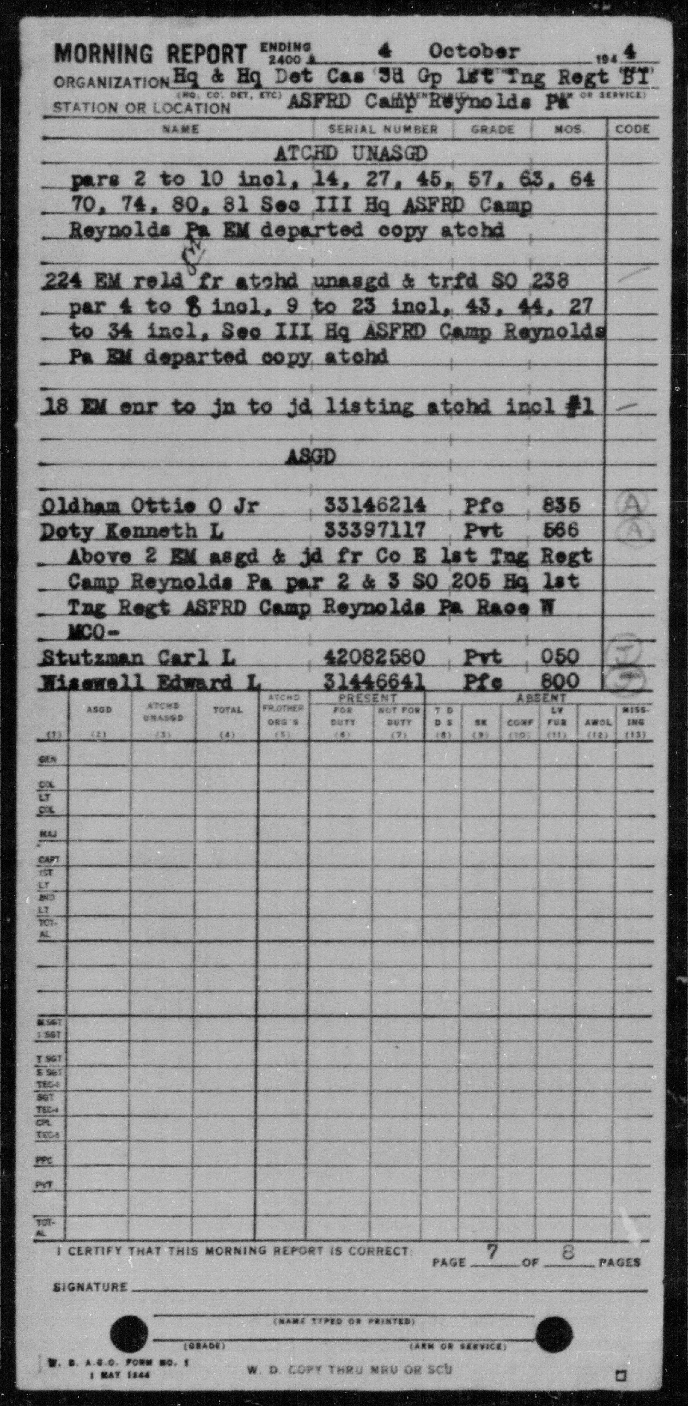 scanned record