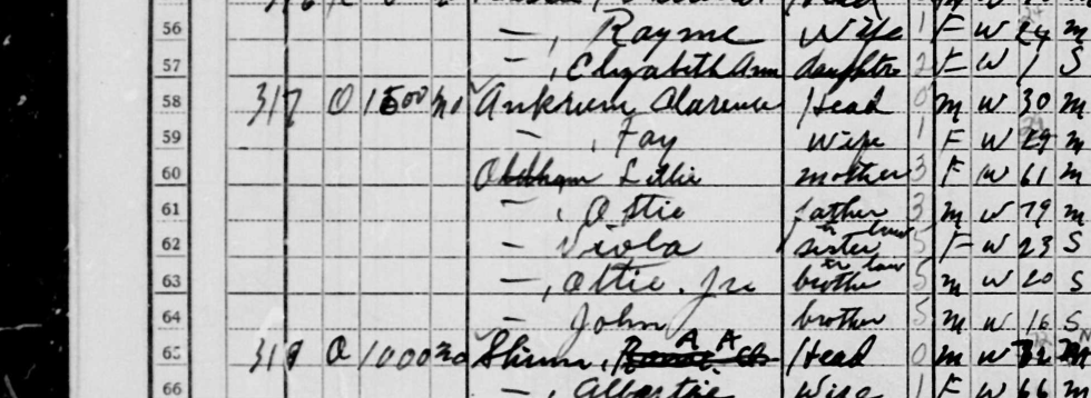 scanned record